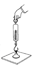 2206_Atmospheric pressure with a rubber sucker.png